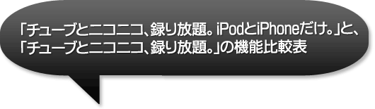 「チューブとニコニコ、録り放題。 iPodとiPhoneだけ。」と、「チューブとニコニコ、録り放題。」の機能比較表