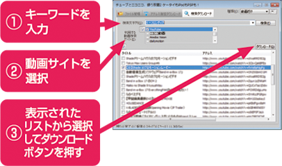 キーワードからダウンロード