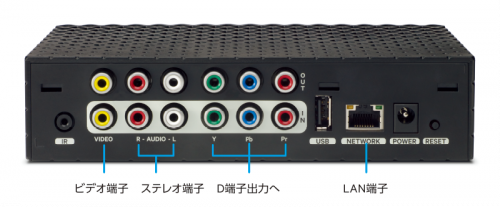 外出先でも観たいTVを見逃さない：イメージ