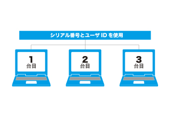 合計3台まで使用できます