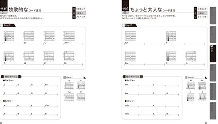 コード進行の勉強をしたい方にもオススメ！