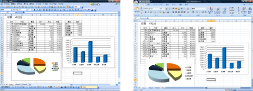 EIOffice2009 スプレッドシート／右：Microsoft Excel 2007