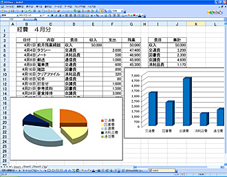 EIOffice スプレッドシート