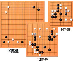 選べる3種類の碁盤