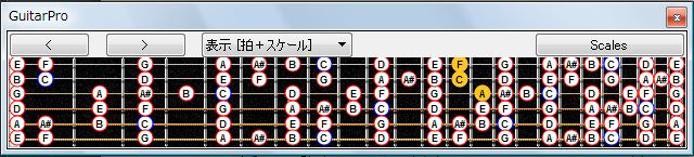 フレットボード