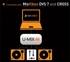 DVS/CROSSでのDJプレイ