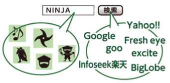 ダウンロードninja 8 イーフロンティア