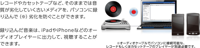 レコードやカセットテープなど、そのままでは音質が劣化していく古いメディアを、パソコンに録り込んで（※）劣化を防ぐことができます。録り込んだ音楽は、iPadやiPhoneなどのオーディオプレイヤーに出力して、視聴することができます。※オーディオケーブルでパソコンに接続可能な、レコードもしくはカセットテープのプレイヤーが別途必要です。