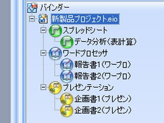 図：オフィスソフトの各機能を統合