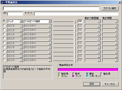 制裁情報を追加