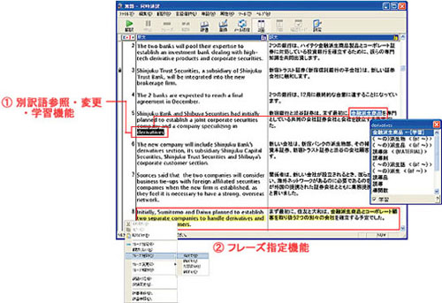 画面説明図：(1) 別訳語参照・変更・学習機能 (2)フレーズ指定機能