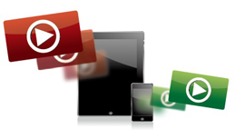 iOS Devices