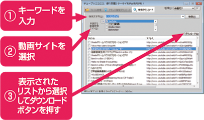 キーワード検索