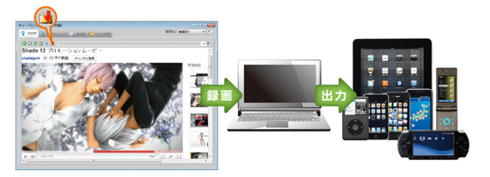 保存