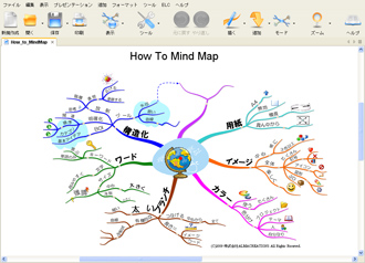iMindMap 4 スクリーンショット